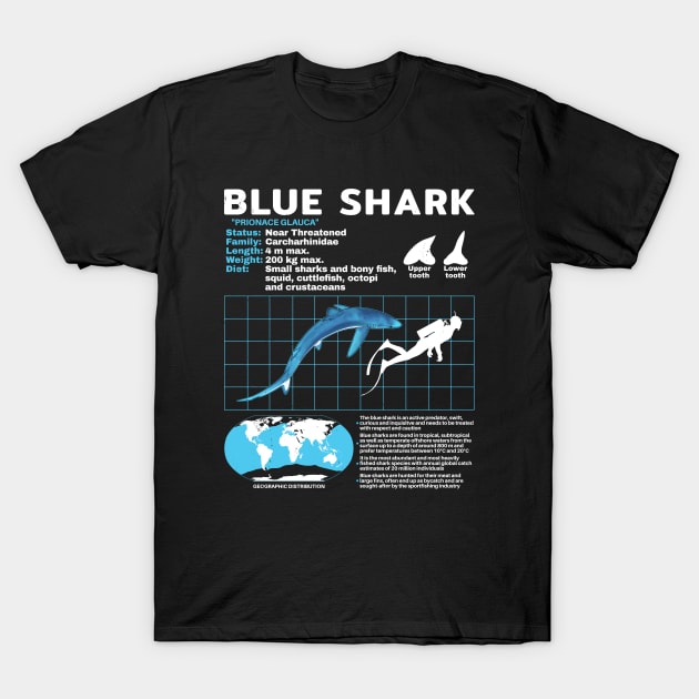 Blue Shark Fact Sheet T-Shirt by NicGrayTees